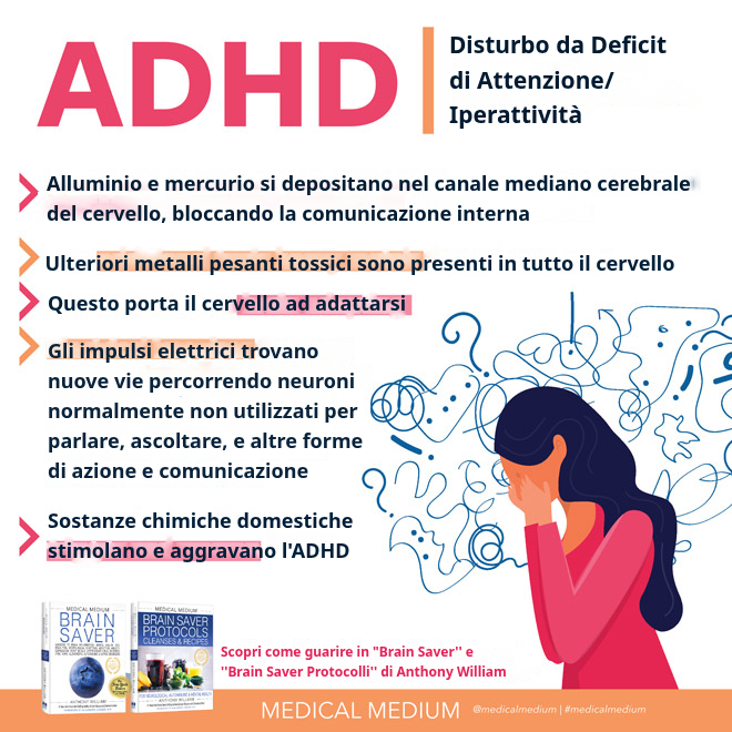 Cervello e canale midollare: mercurio e alluminio tra le cause dell'ADHD