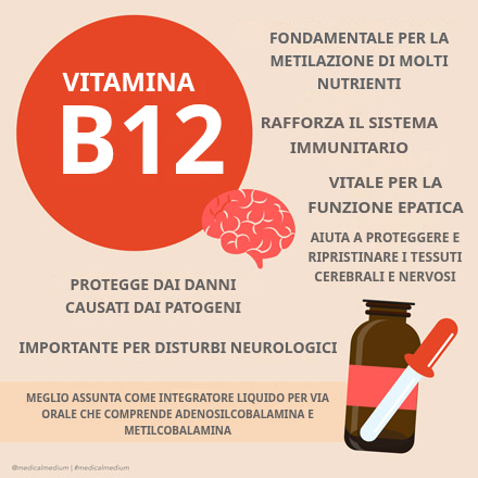 Vitamina B12: nutriente vitale per sistema nervoso, fegato e immunità
