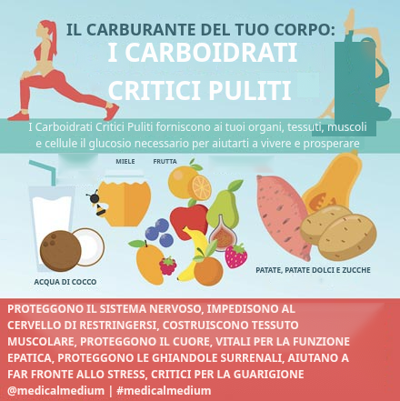 Carboidrati puliti: frutta, patate dolci e zucca invernale per la salute