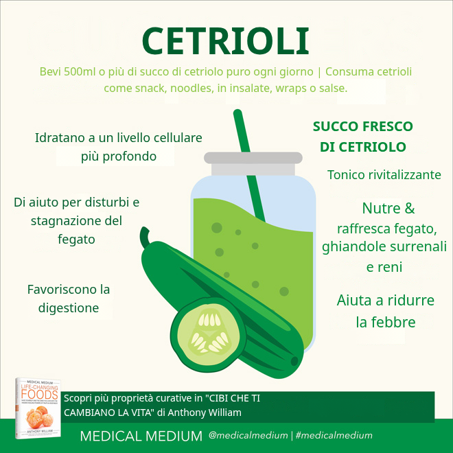 Cetrioli freschi tagliati, ricchi di acqua e clorofilla, utili per fegato, reni e febbre