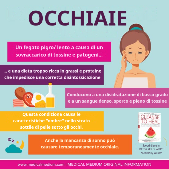Rimedi naturali per le occhiaie scure: cetriolo, aloe vera e idratazione