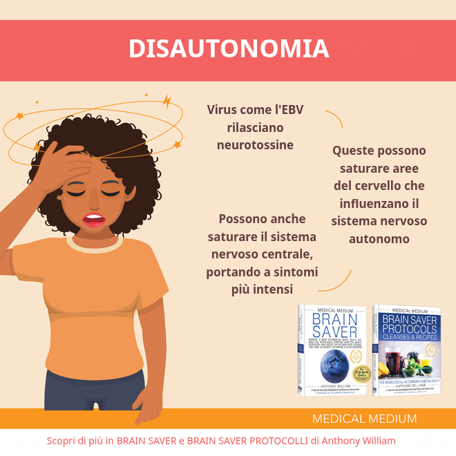 Disautonomia: neurotossine del virus di Epstein-Barr e sintomi sul sistema nervoso autonomo