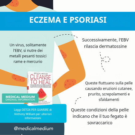 Eczema e psoriasi: cause nel fegato, metalli pesanti e dermatotossine