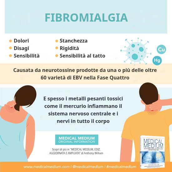 Fibromialgia e dolore migrante causato dalle neurotossine di Epstein Barr