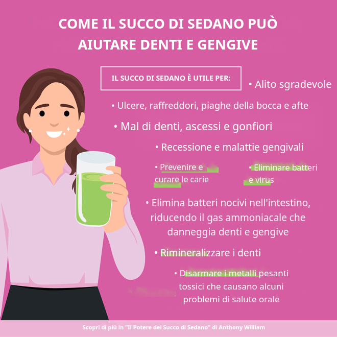 Bicchiere di succo di sedano per la salute di denti, gengive e bocca