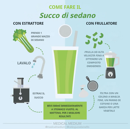 Bicchiere di succo di sedano fresco appena estratto, bevanda verde per la routine del mattino