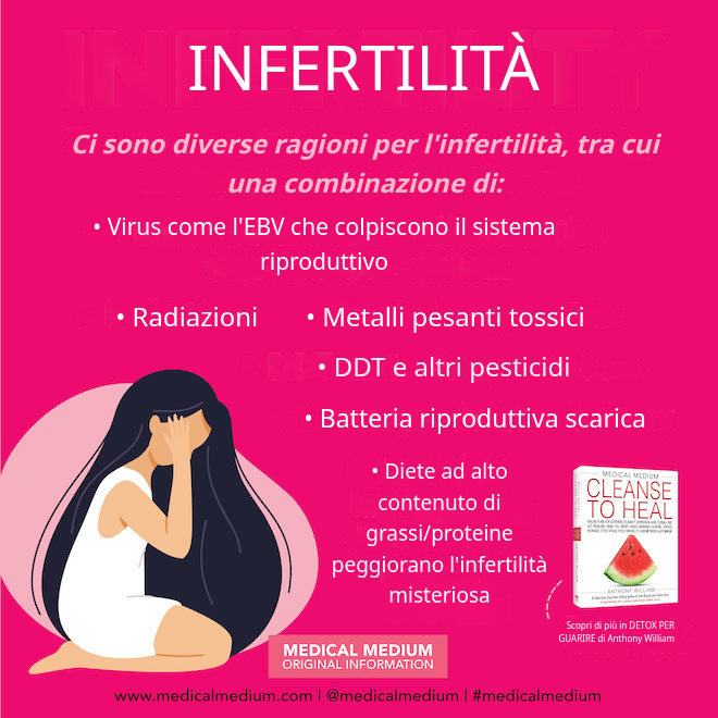 Cause dell'infertilità: Epstein-Barr, metalli pesanti e connessione mente-corpo