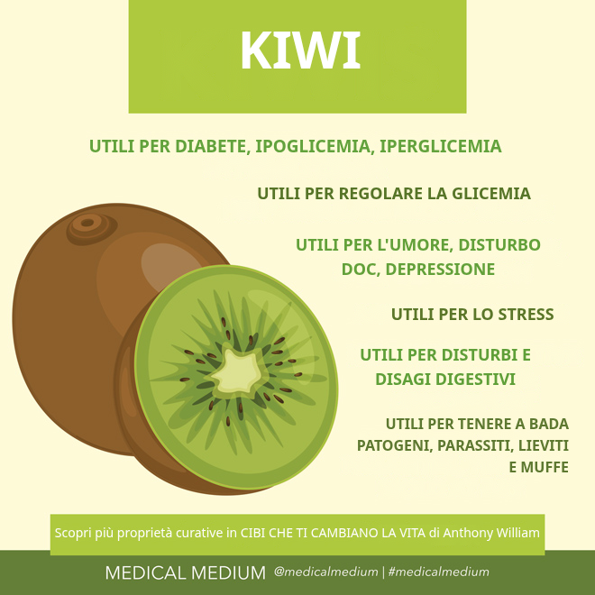 Kiwi freschi tagliati a metà su un tagliere, frutto alleato per la glicemia e la digestione