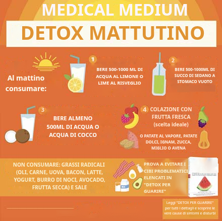 Medical Medium Morning Cleanse: la pulizia mattutina per disintossicare il corpo