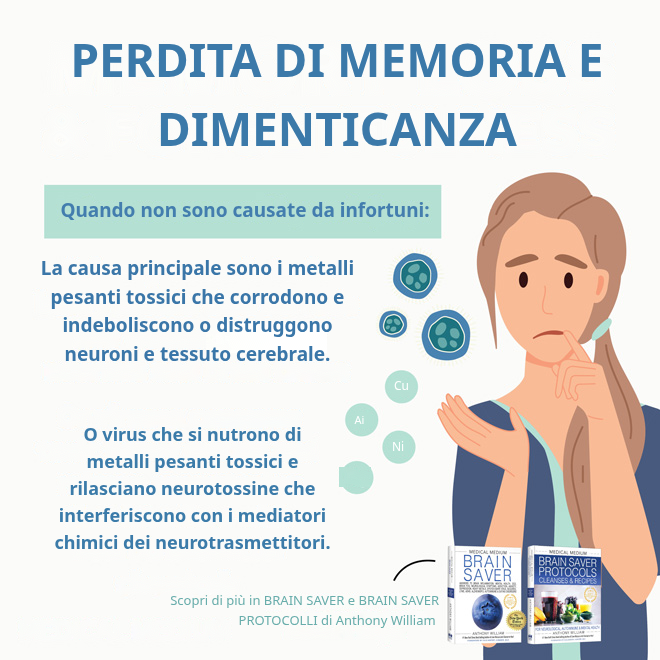 Perdita di memoria e dimenticanza: cause come metalli pesanti e disidratazione