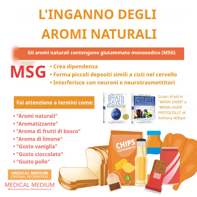 Aromi naturali: additivi ingannevoli presenti in cibi e bevande