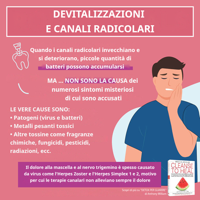 Canali radicolari: quando servono davvero e le alternative tra impianti ed estrazioni