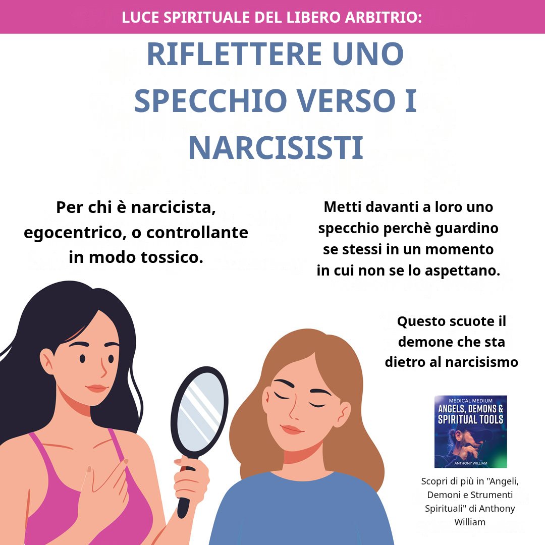 Specchio letterale tenuto davanti a un narcisista che non se lo aspetta