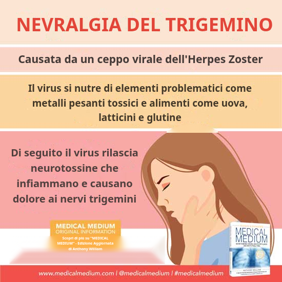Nevralgia del trigemino: cause legate al virus del fuoco di Sant'Antonio e nervi infiammati