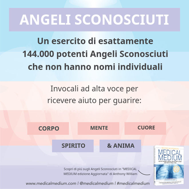 Rappresentazione degli Angeli Sconosciuti, i 144.000 angeli senza nome che aiutano nella guarigione