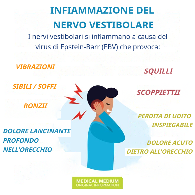 Infiammazione del nervo vestibolare sintomi e rimedi naturali