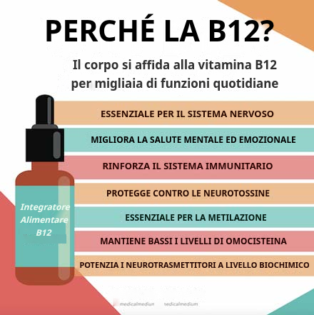 Integratore di vitamina B12: perché serve e quali forme scegliere
